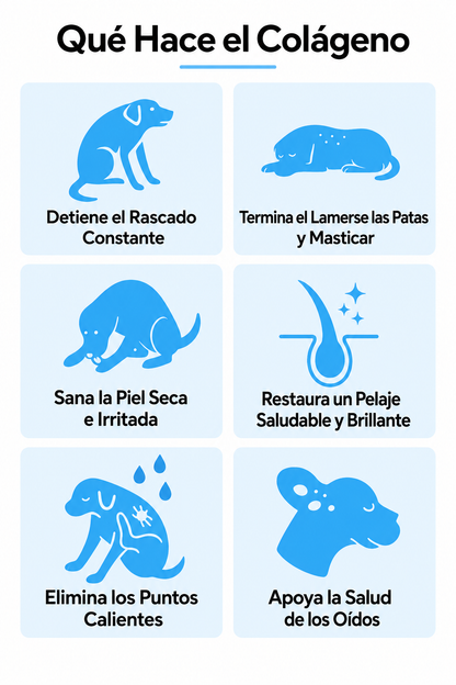 NaturCanLab Colageno Liquido